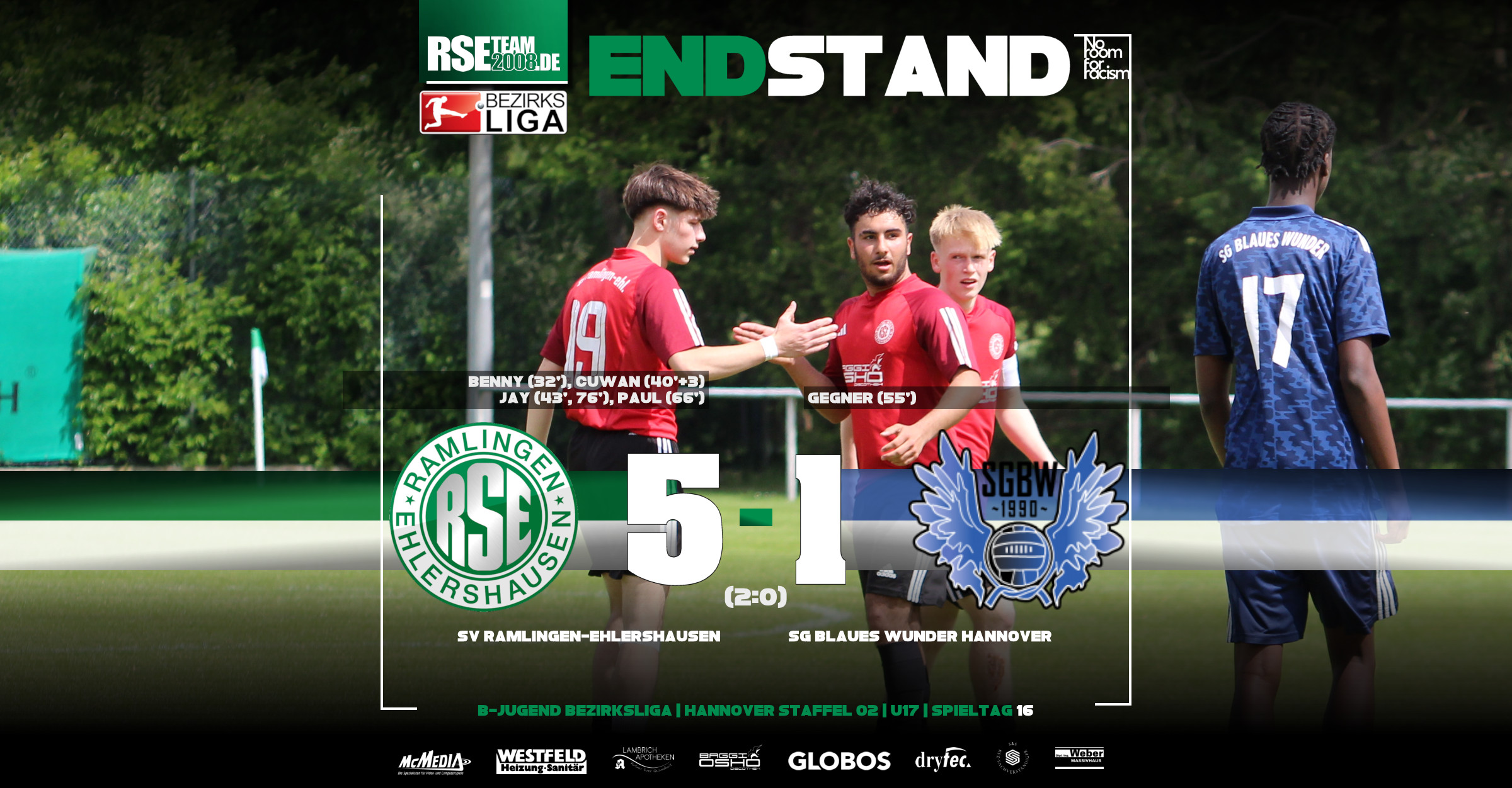 Spieltag 16 – Blaues Wunder